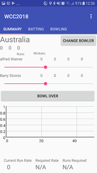 Cricket Simulator