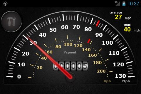 Yspeed