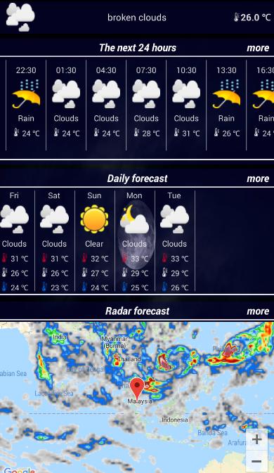 SmartWeather