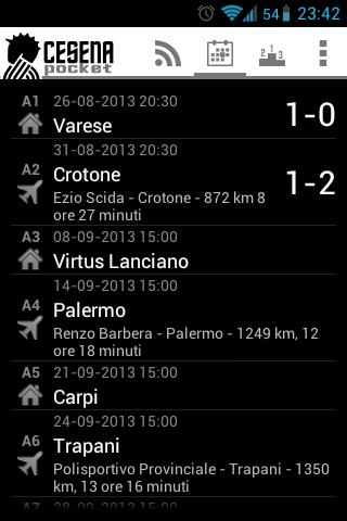 Cesena Pocket