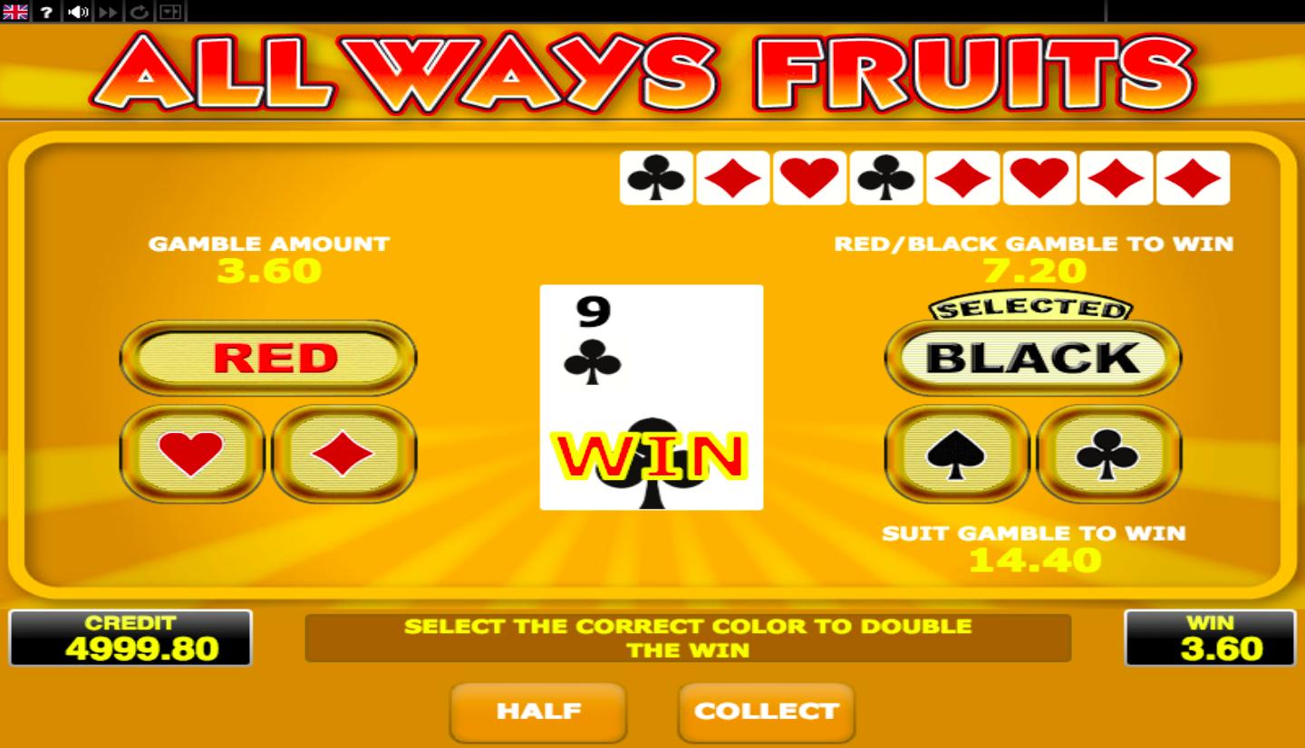 All Ways Fruits