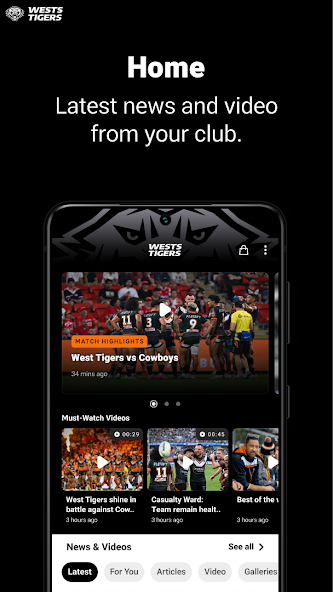 Wests Tigers