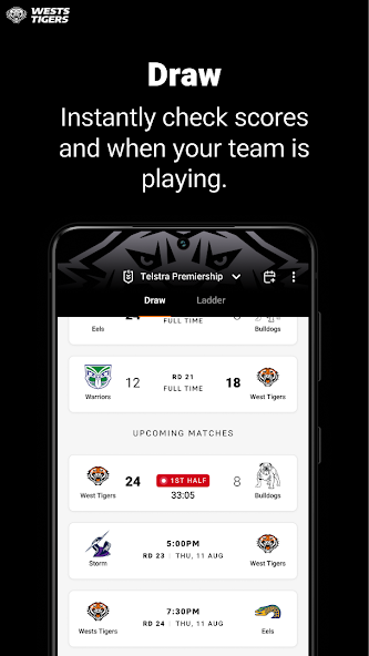 Wests Tigers