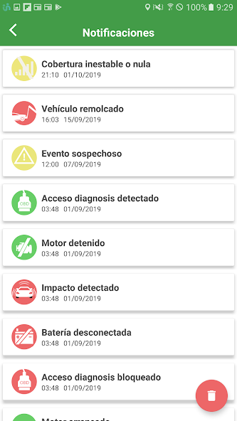 CarCentinel