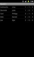Swiss System Tournament