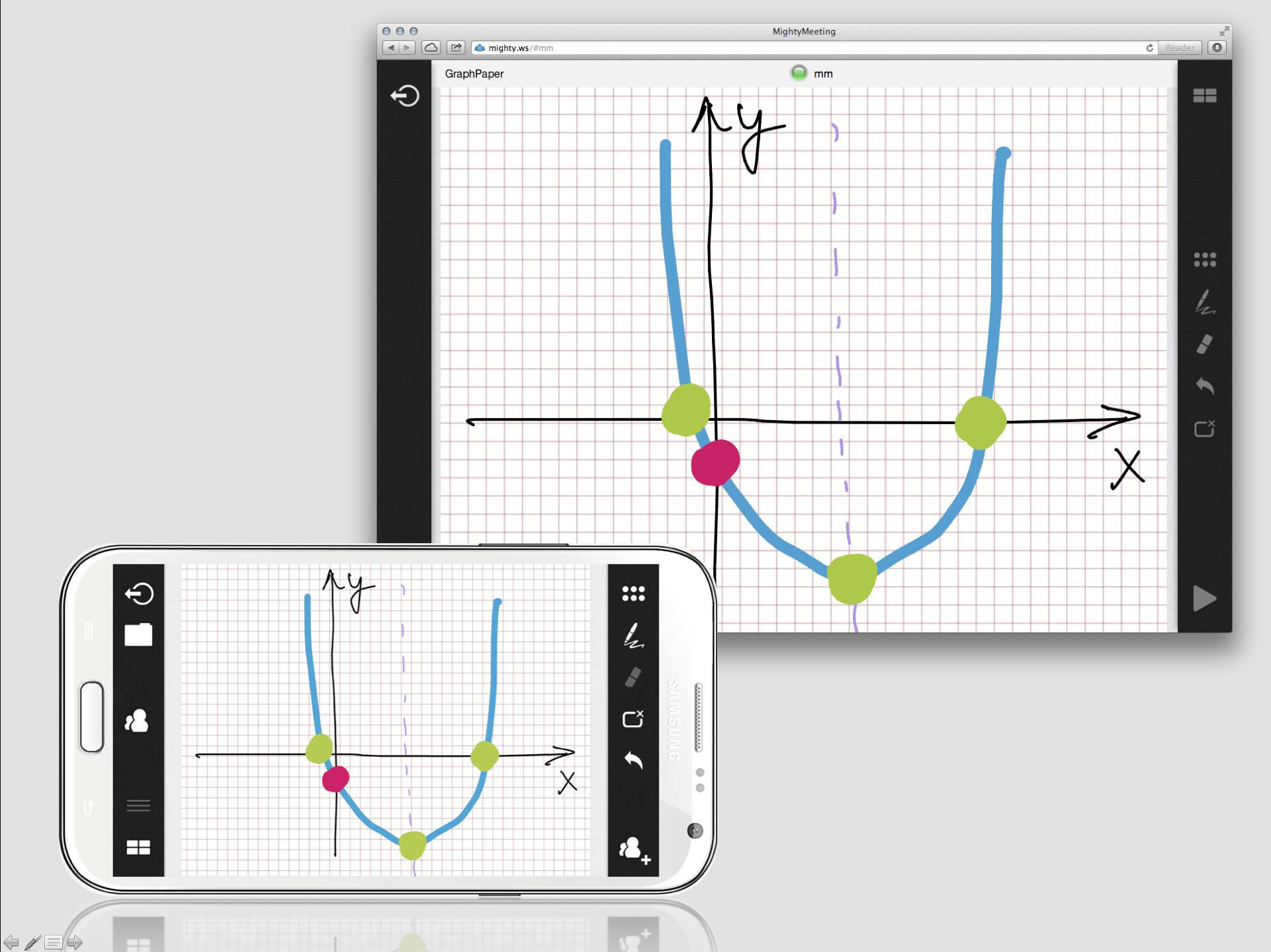 PPT and Whiteboard Sharing