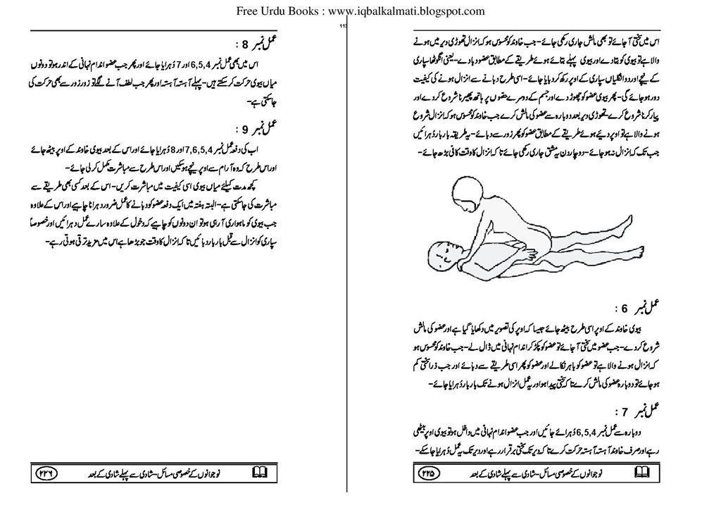 Sex Guide In Islam