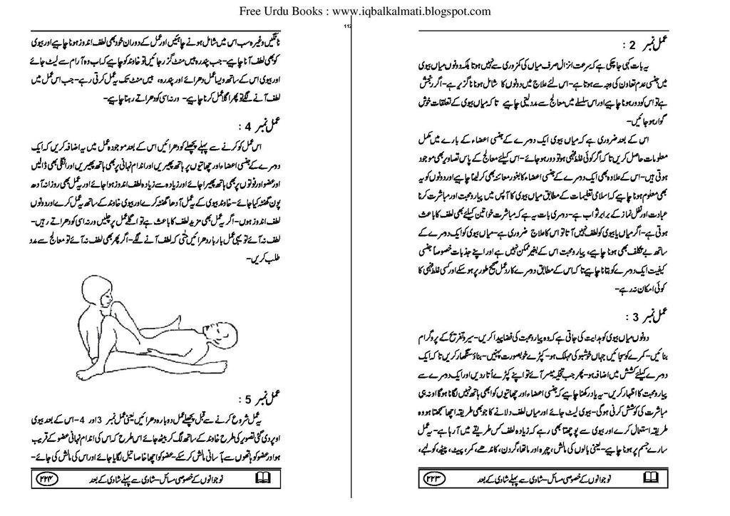 Sex Guide In Islam