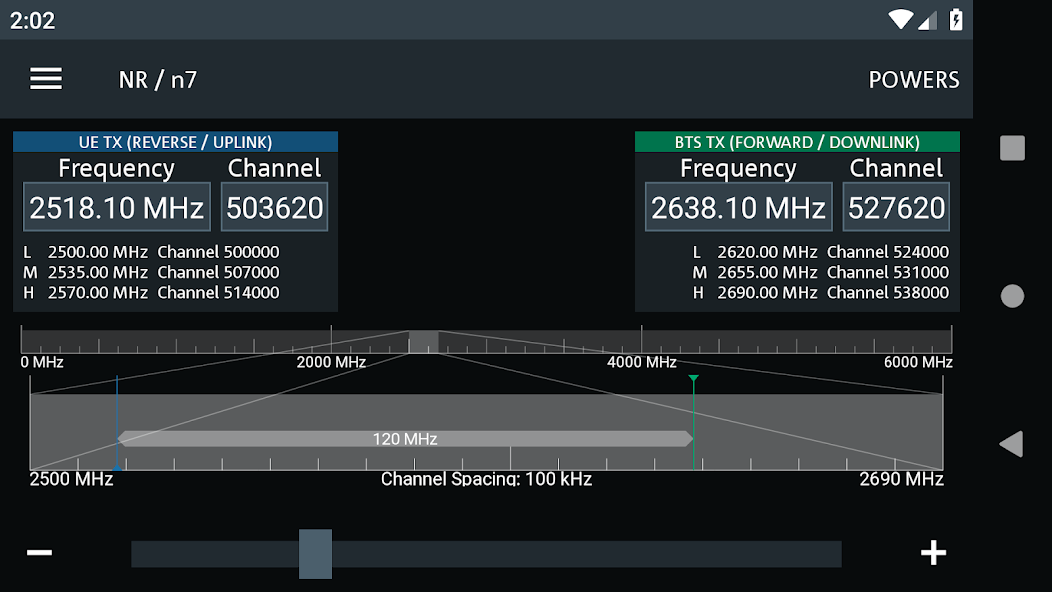 Wireless Comm. Calculator