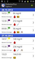 Diabetes Plus Type2