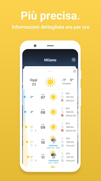 Meteo.it