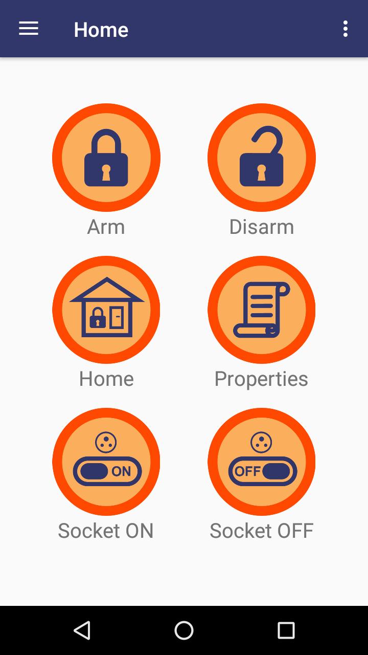 Waltech GSM Alarm