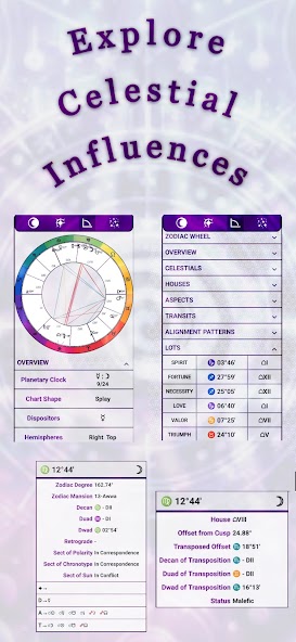 Planetary Times