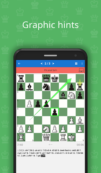Chess Opening Lab (1400-2000)