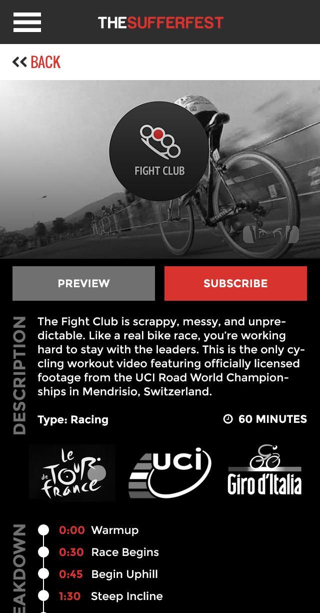 The Sufferfest