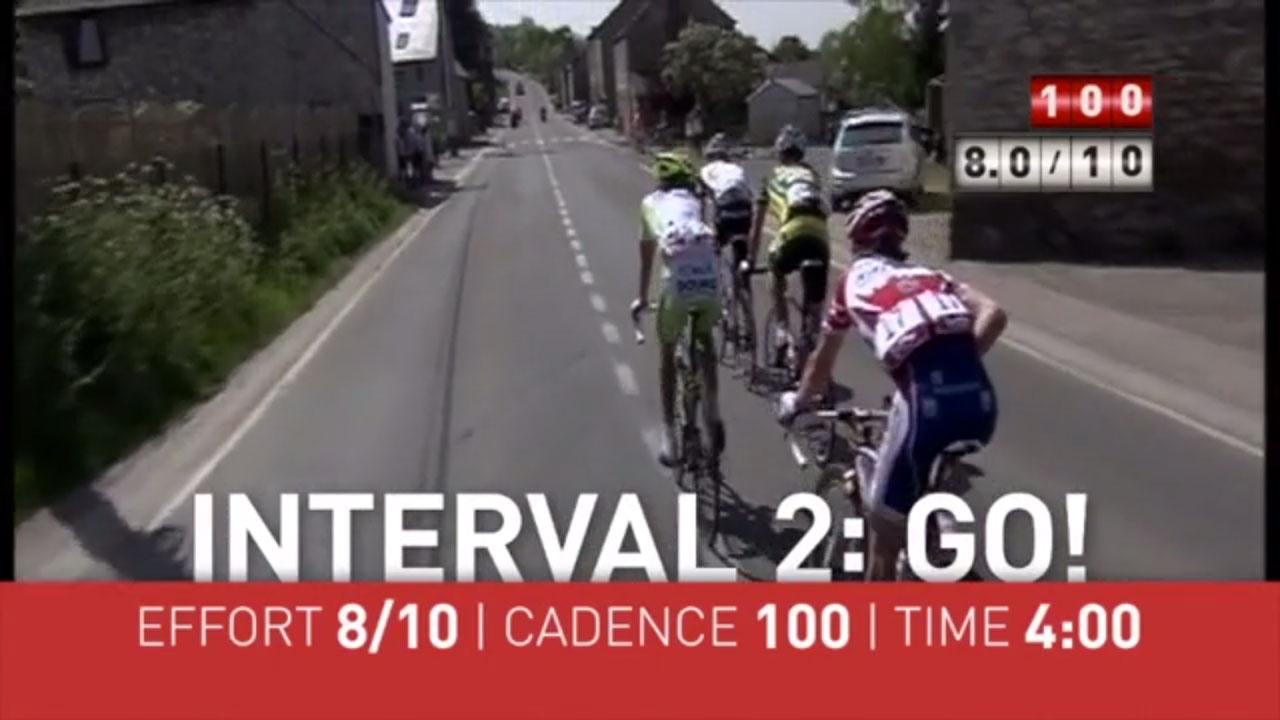 The Sufferfest