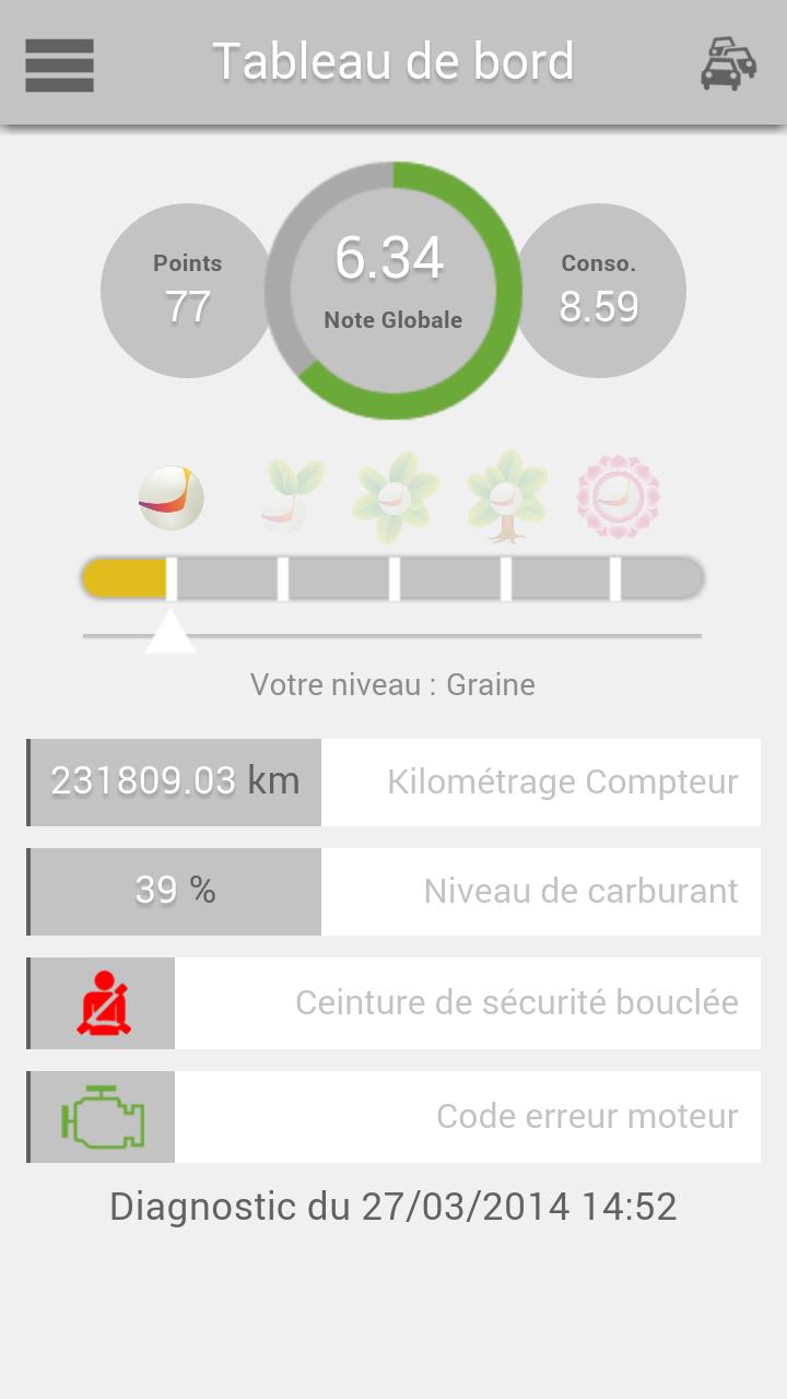 SoFleet