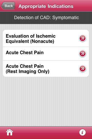 AUC for Cardiac RNI