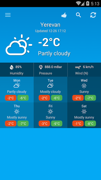 Weather Armenia