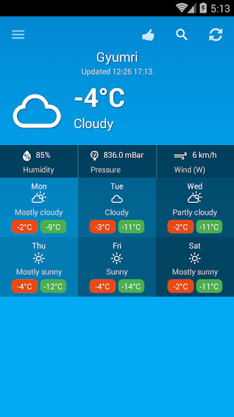 Weather Armenia