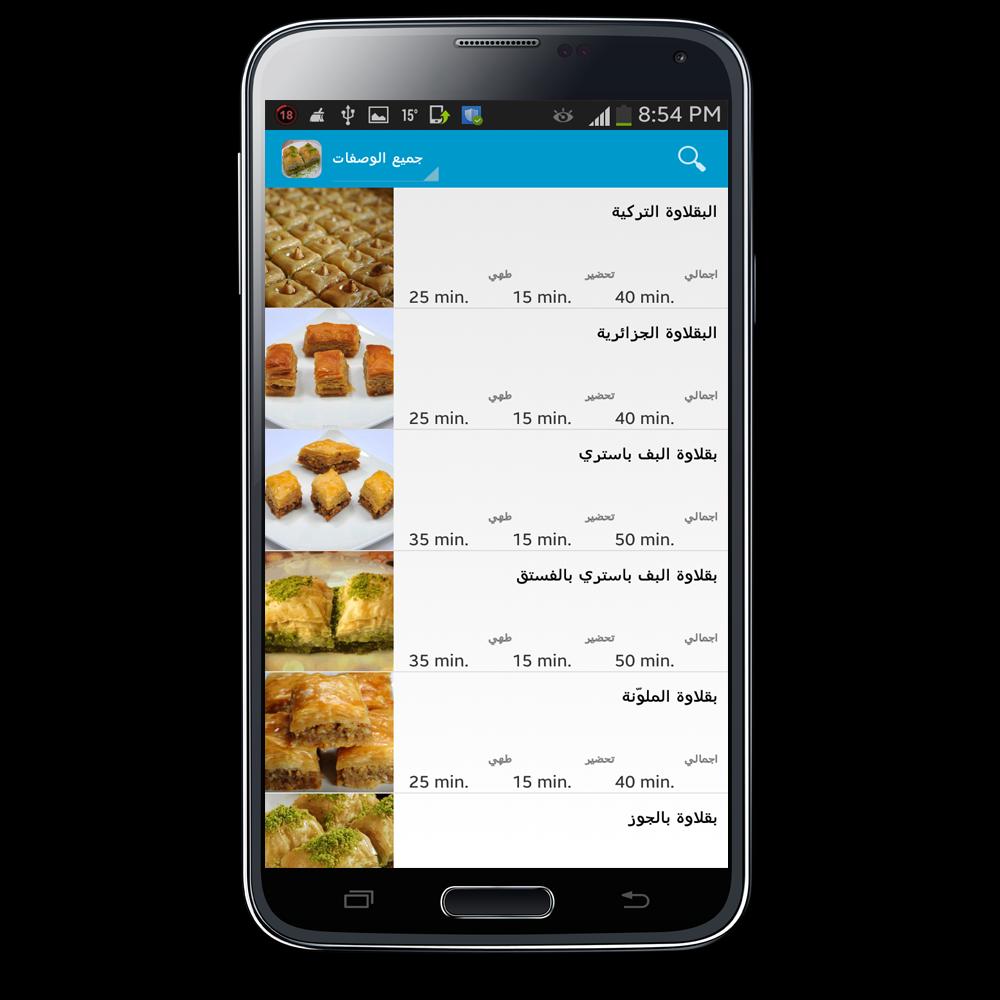 Baklava Recipes