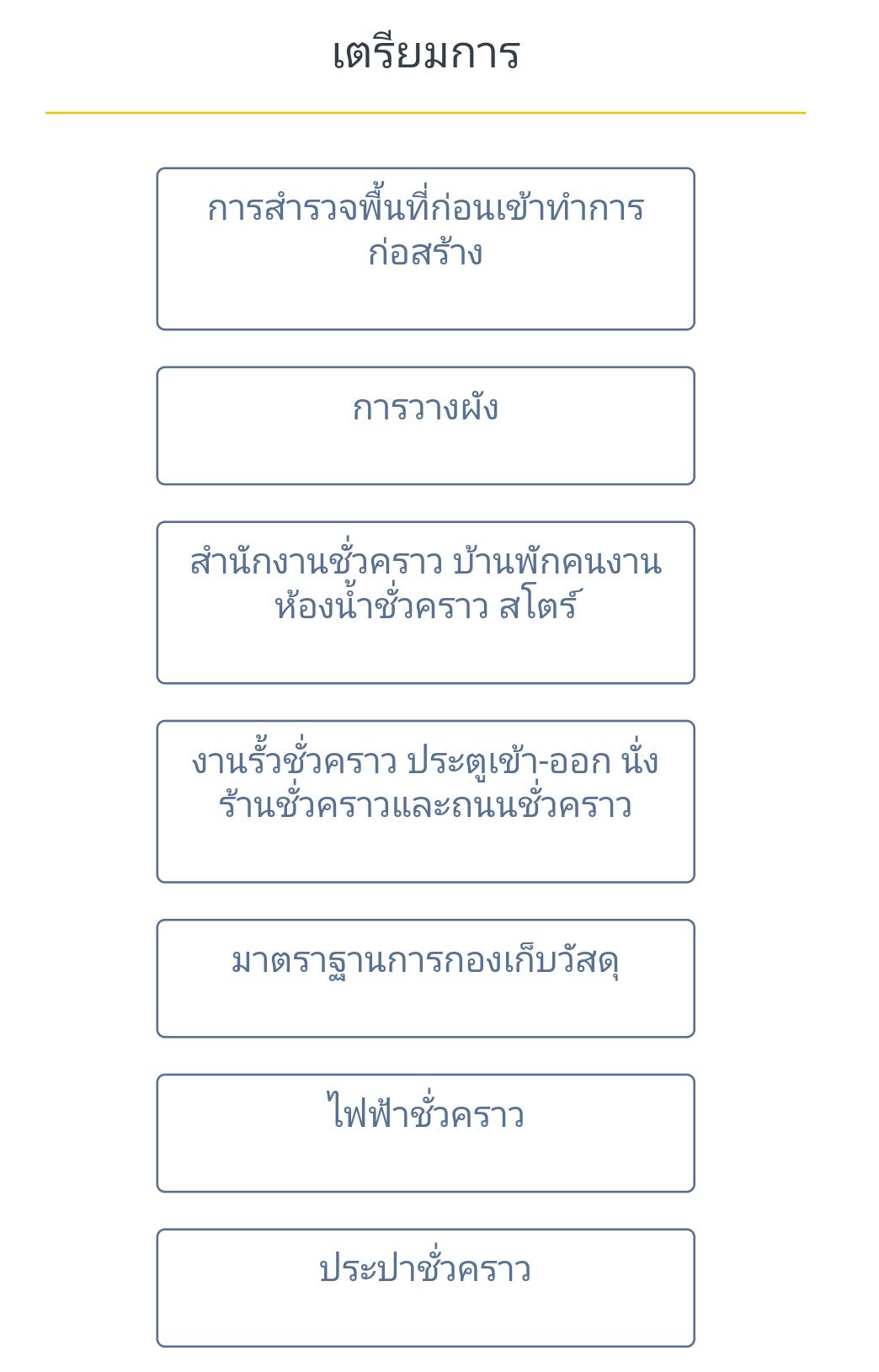 WorkshopTMC