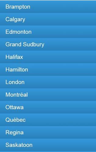 Weather of Canada