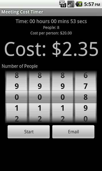 Meeting Cost Timer