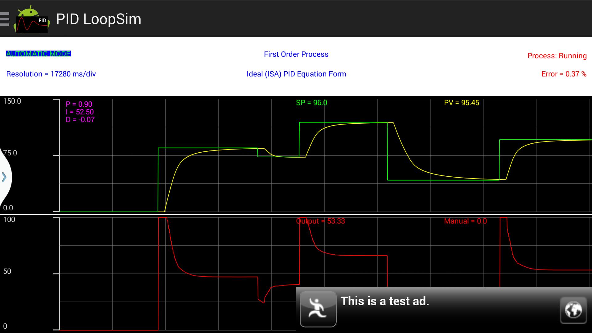 PID LoopSim