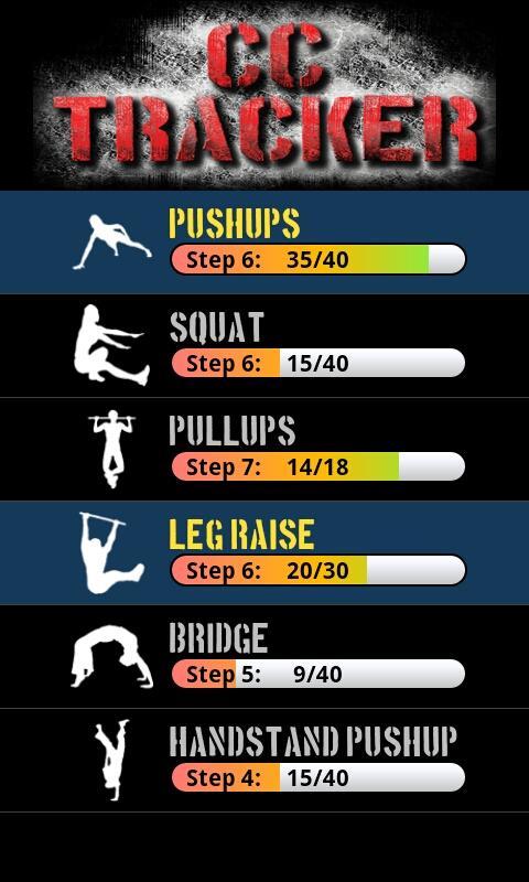 CC Tracker (Trial)