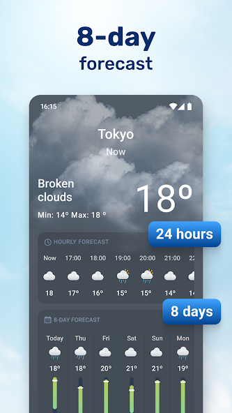 Weathersea™ - Daily Forecast