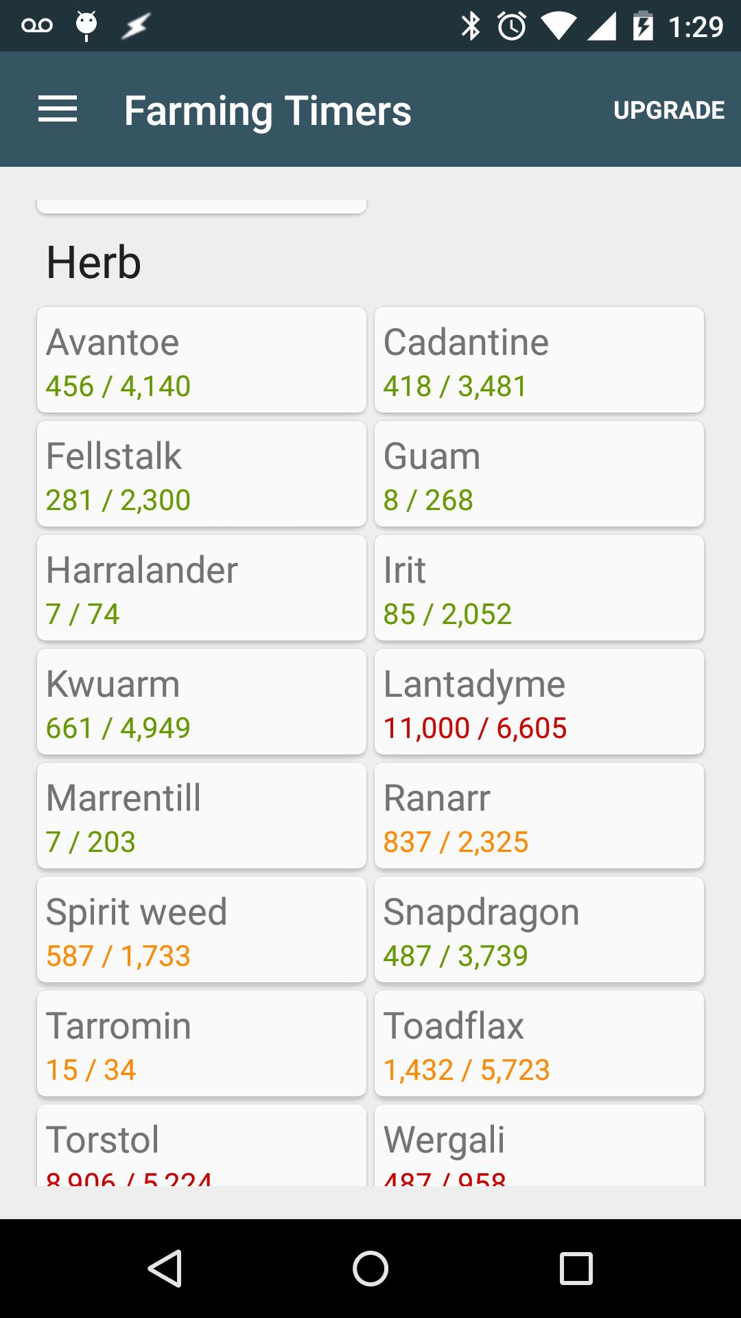 RS Timers