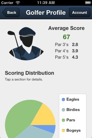 Black Bear Golf Club (MI)