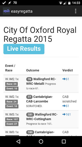 easyregatta