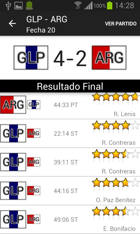 Goles al Toque