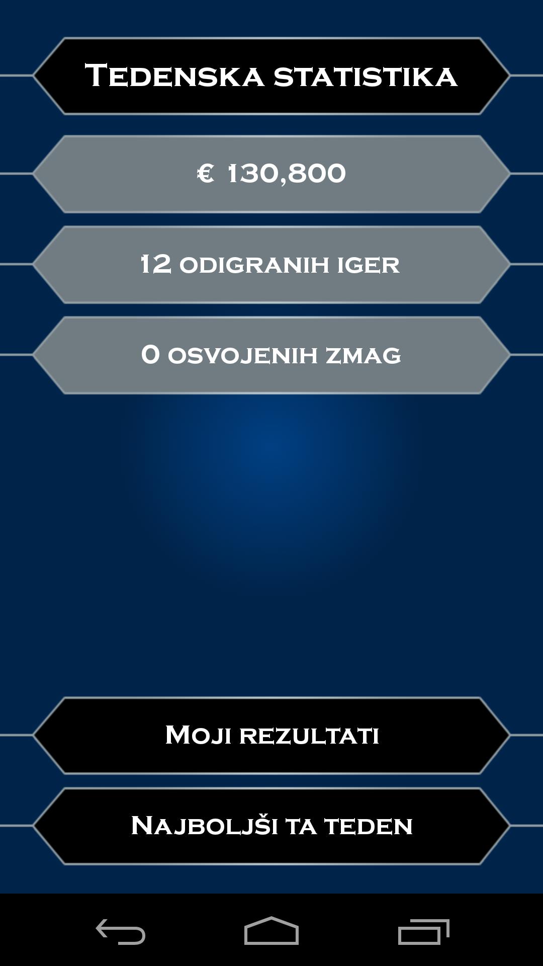 Milijonar Slovenija