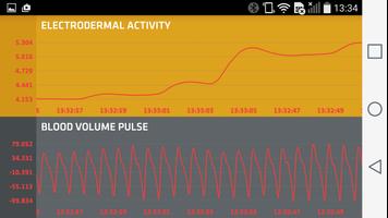 E4 Realtime