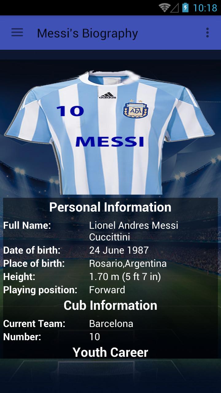 Messi Vs Ronaldo