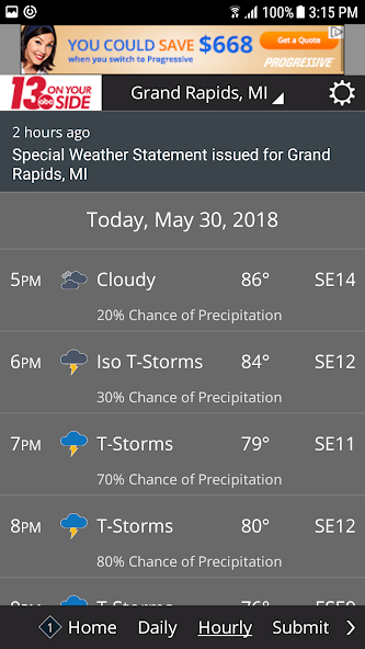 WZZM 13 Weather