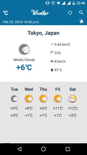 Weather Expert