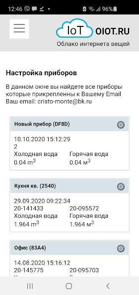 oiot.ru