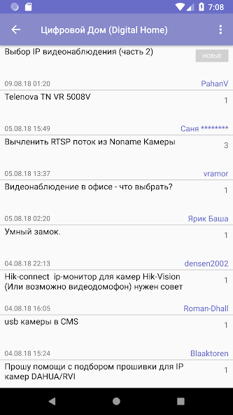 forum.iXBT