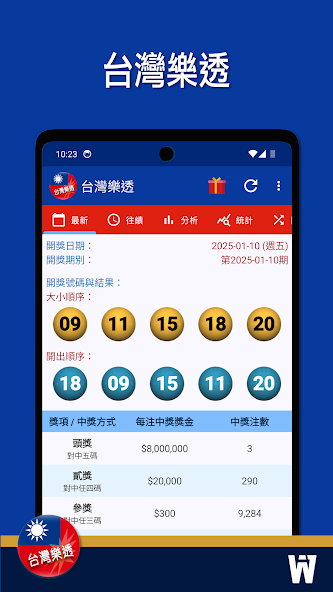 TW LOTTO