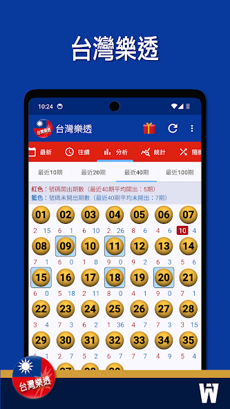 TW LOTTO