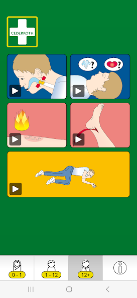 Cederroth First Aid
