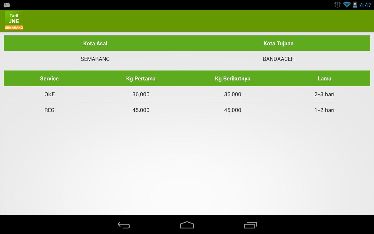 Tarif JNE Semarang