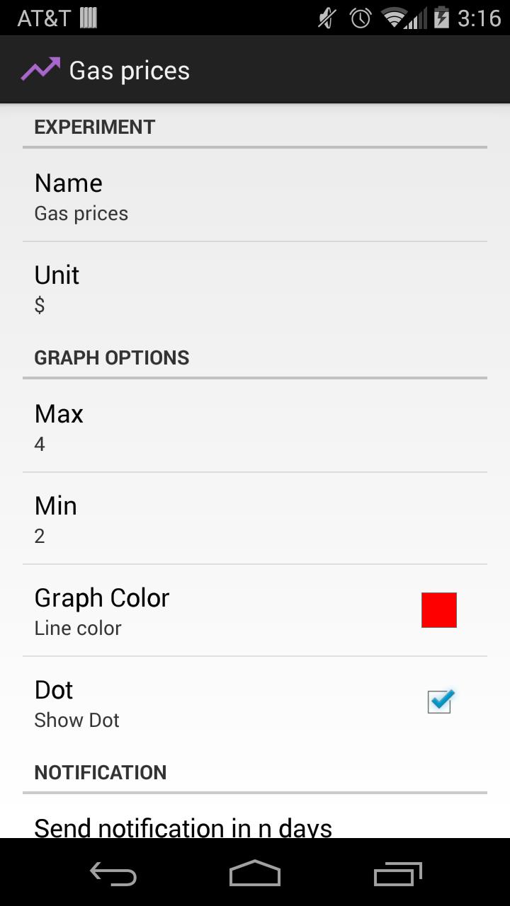 Data Graph