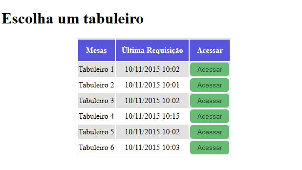 Xadrez On-Line