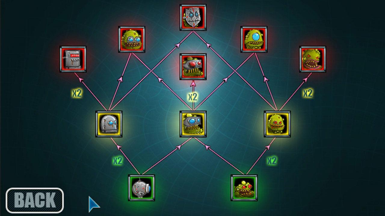 Monster Craft