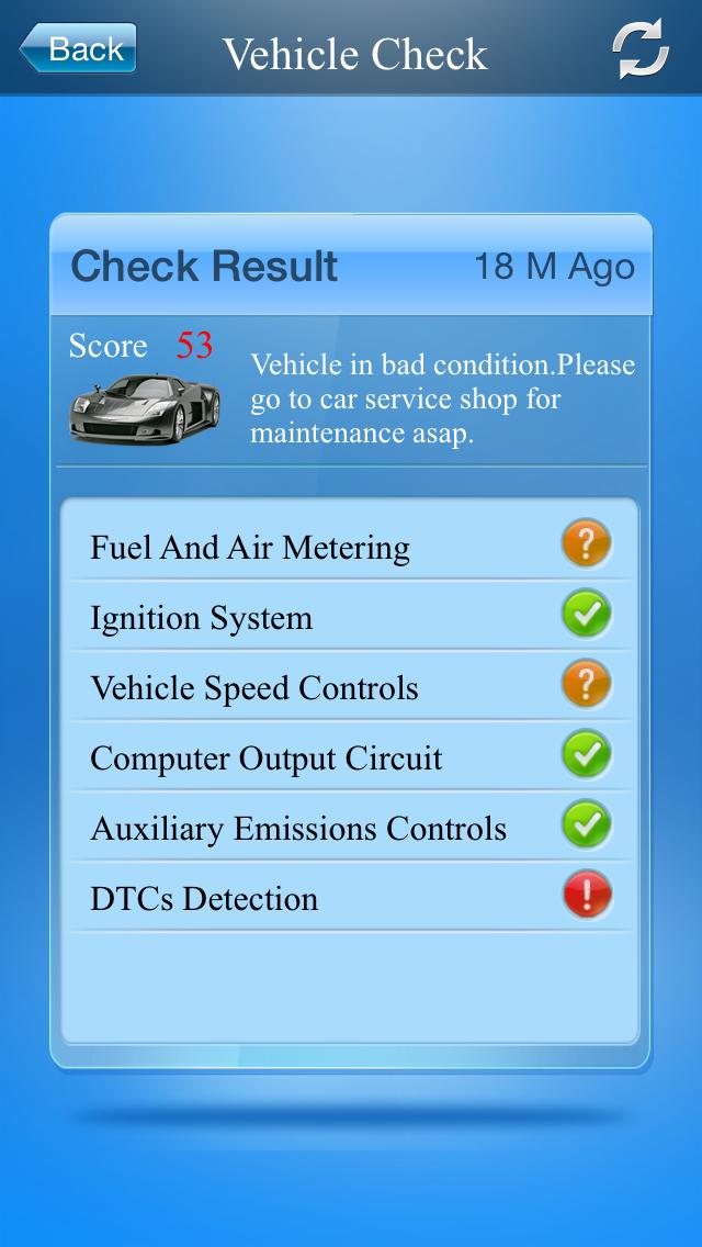 OCD2 Car Tracker